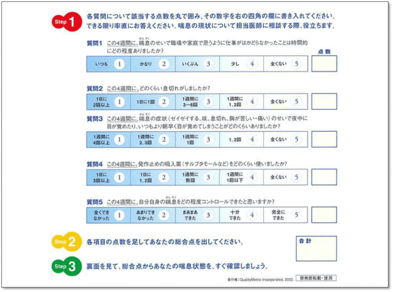 ACT（自己評価シート）